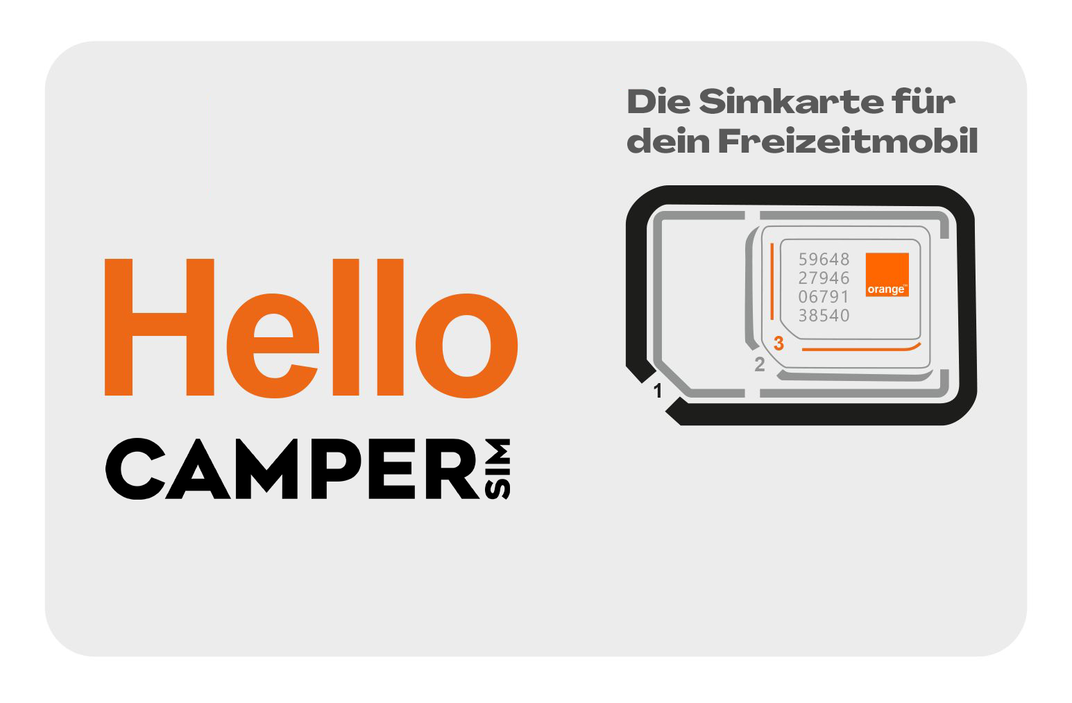 Datenvolumen Prüfen & Abrufen - CAMPERSIM - SIM Karte für Freizeitmobile